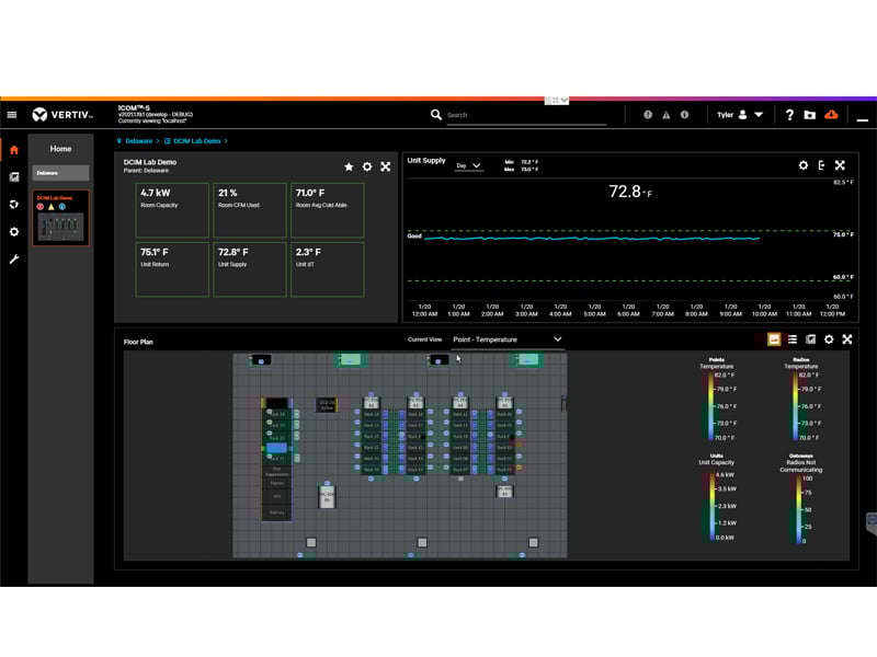Bud Griffin and Associates Liebert® iCOM™-S