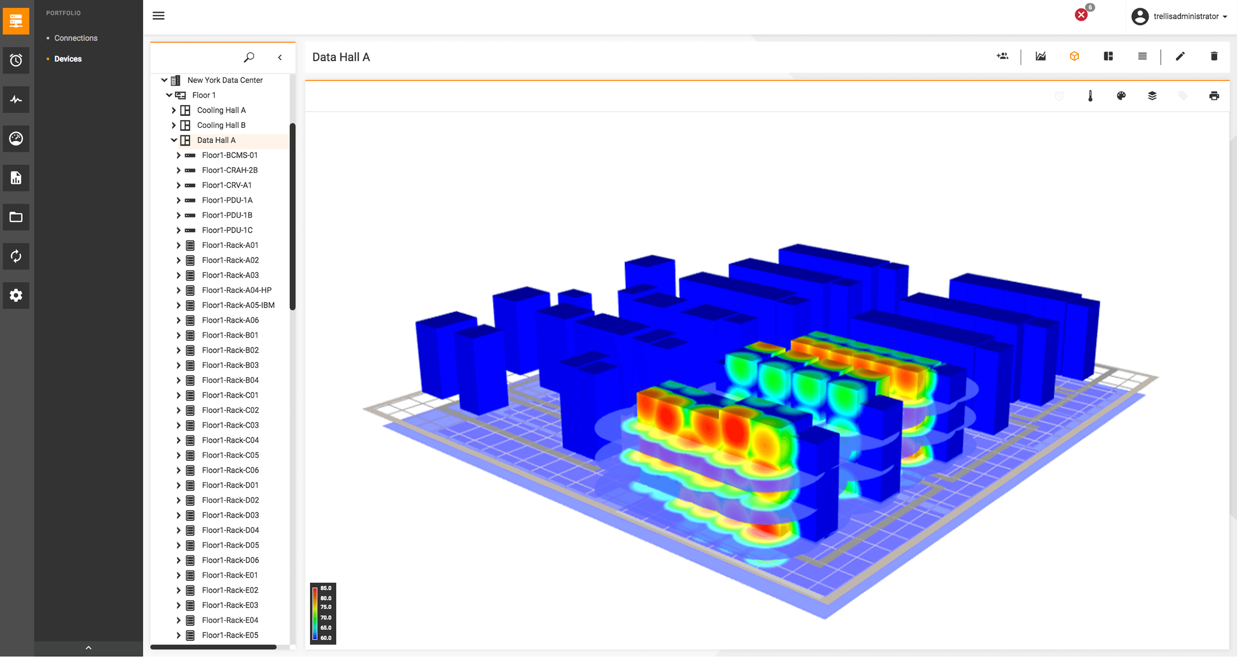 Bud Griffin and Associates Trellis™ Thermal System Manager